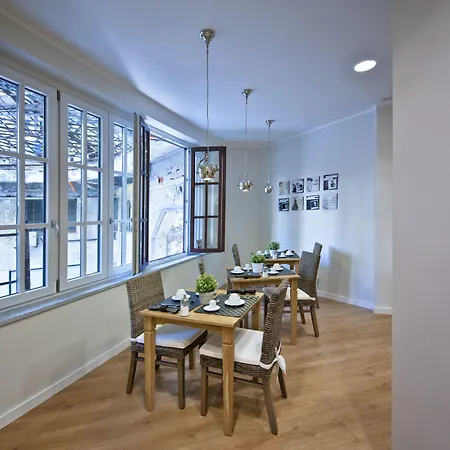 Gæstehus Delle Vittorie Luxury Rooms&suites